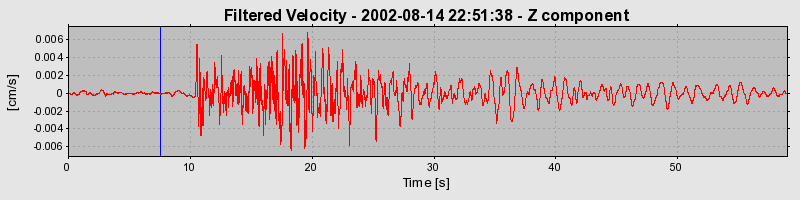 Plot-20160709-29248-k6qe2t-0