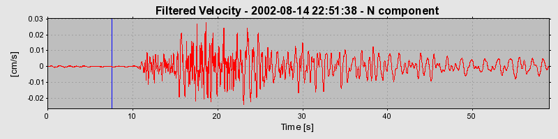 Plot-20160709-29248-h1m958-0