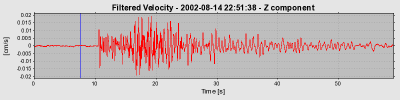 Plot-20160709-29248-pu1hxs-0