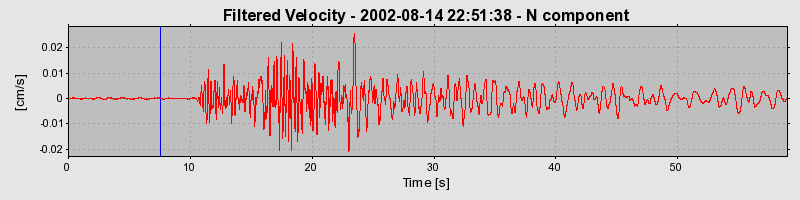 Plot-20160709-29248-17c1wim-0