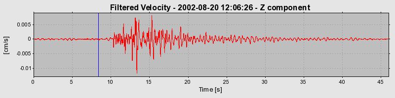 Plot-20160712-1578-ndw7qf-0