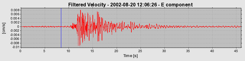 Plot-20160712-1578-1fh2jun-0