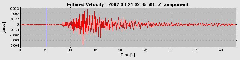 Plot-20160712-1578-17sk2qq-0