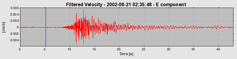 Plot-20160712-1578-sslnai-0