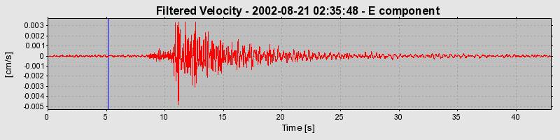 Plot-20160712-1578-1wfaykq-0