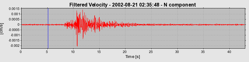 Plot-20160712-1578-jn1xqm-0