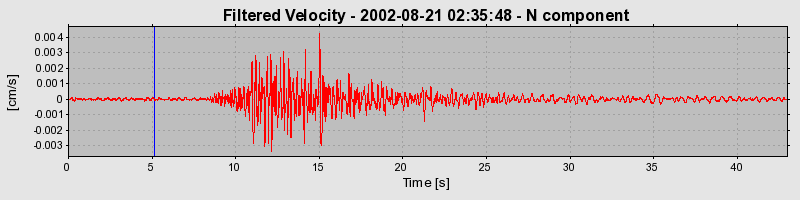 Plot-20160712-1578-1kwmrst-0