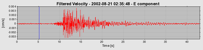 Plot-20160712-1578-jkep6r-0