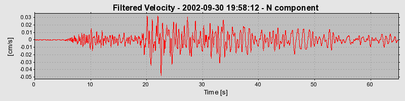 Plot-20160712-1578-18d8w2p-0