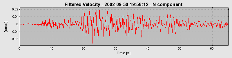 Plot-20160712-1578-4qffxw-0