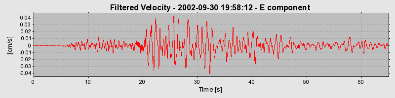 Plot-20160712-1578-3yi1lc-0