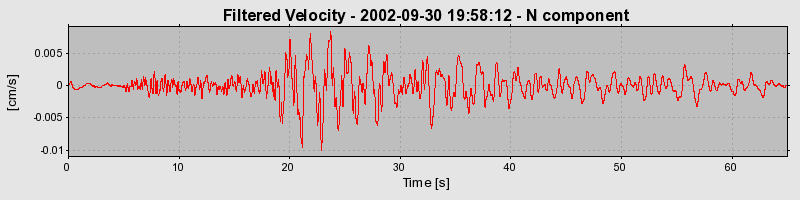 Plot-20160712-1578-116x9n-0