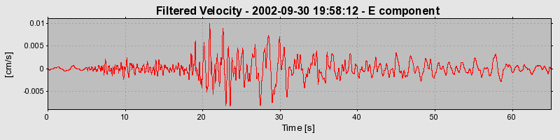 Plot-20160712-1578-u8eb4-0