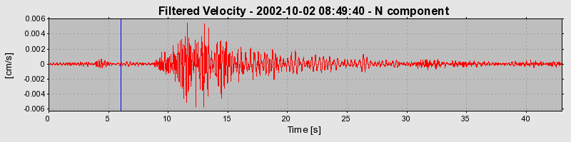 Plot-20160712-1578-i12vh7-0