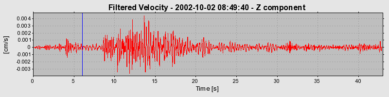 Plot-20160712-1578-1qomgfc-0