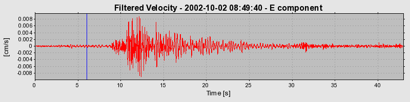 Plot-20160712-1578-qp3mq5-0