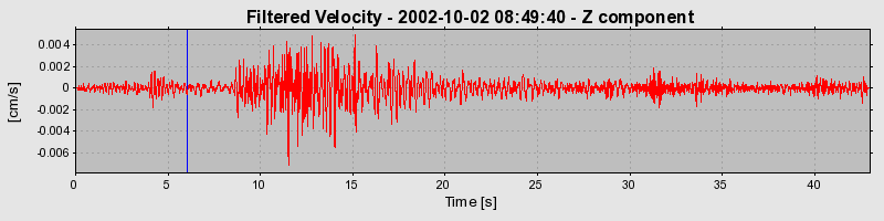 Plot-20160712-1578-1uxuxjp-0