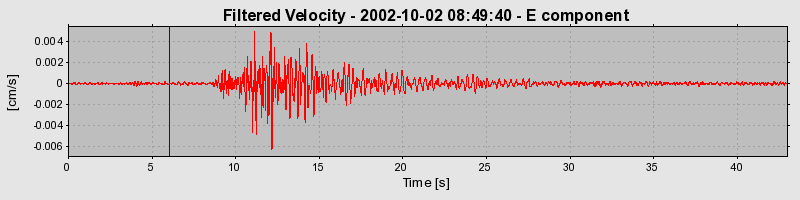 Plot-20160712-1578-1g690d2-0