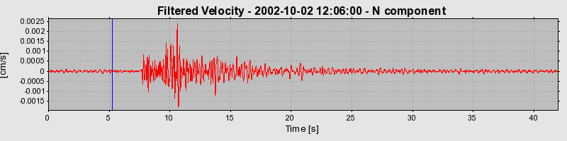 Plot-20160712-1578-1pw1450-0