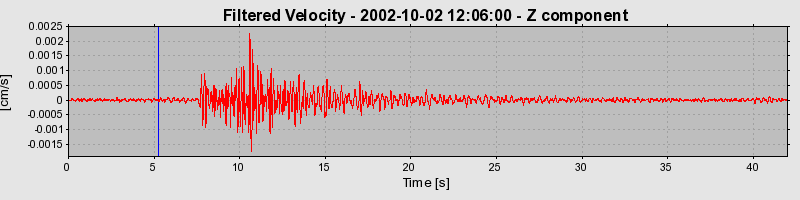 Plot-20160712-1578-1pwihfo-0