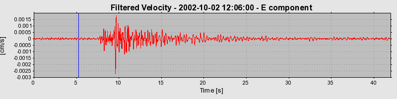 Plot-20160712-1578-cpor9j-0