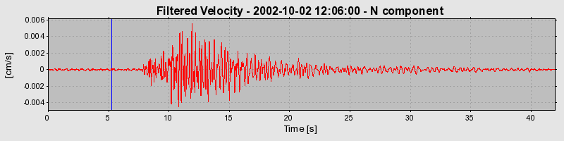 Plot-20160712-1578-1xk57ix-0