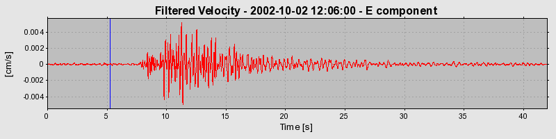 Plot-20160712-1578-1e3k64e-0