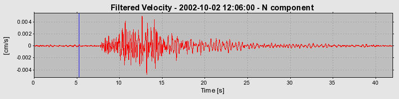 Plot-20160712-1578-q9wr1i-0