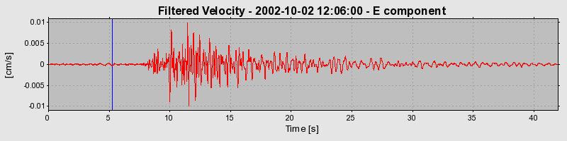 Plot-20160712-1578-qzts3e-0