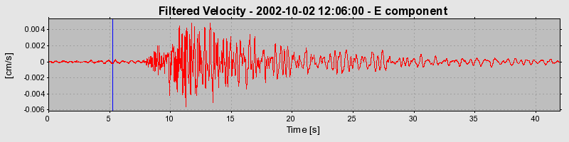 Plot-20160712-1578-1nh1j0x-0