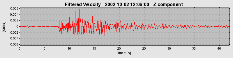 Plot-20160712-1578-1k30moc-0