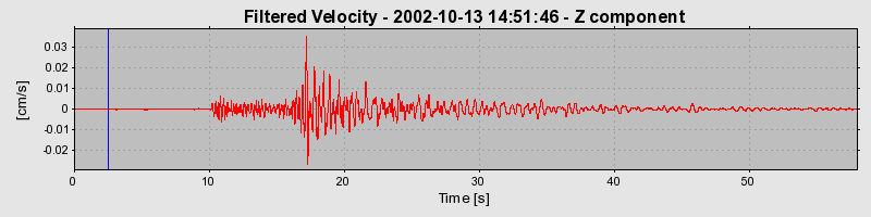 Plot-20160712-1578-1m2l22t-0