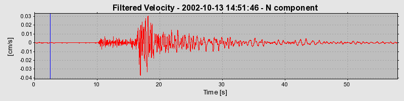 Plot-20160712-1578-1e1olc0-0