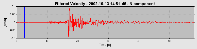 Plot-20160712-1578-5poy8o-0