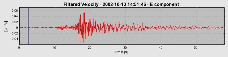 Plot-20160712-1578-20rzbs-0