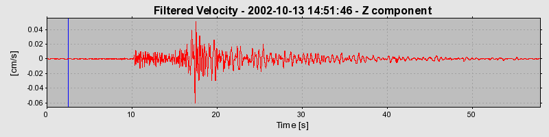 Plot-20160712-1578-wb0ea7-0