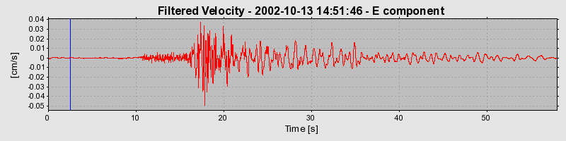 Plot-20160712-1578-hocief-0