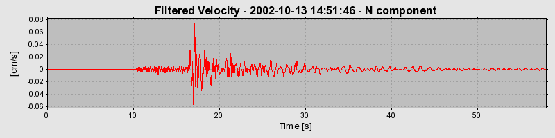 Plot-20160712-1578-4w9vbu-0