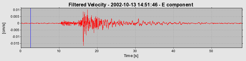 Plot-20160712-1578-1t2ti1c-0