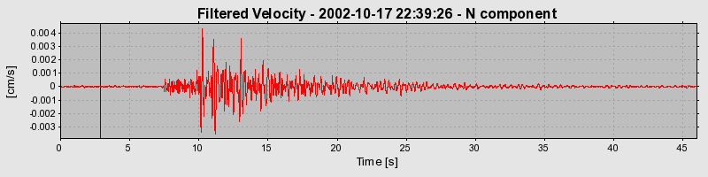 Plot-20160712-1578-1hw975e-0