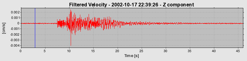 Plot-20160712-1578-14jxzt9-0