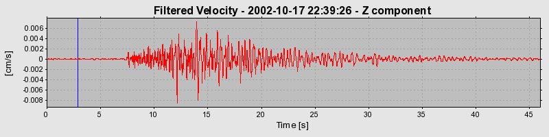 Plot-20160712-1578-16wk95v-0