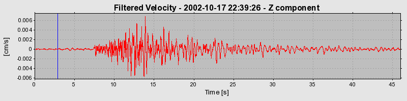 Plot-20160712-1578-1gb4ayg-0