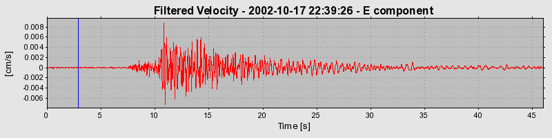 Plot-20160712-1578-2q13mp-0