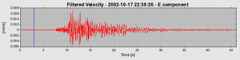 Plot-20160712-1578-cssxqg-0