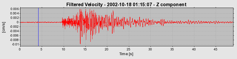 Plot-20160712-1578-1ta5g6y-0