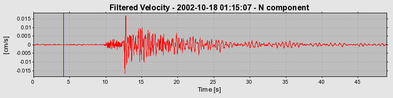 Plot-20160712-1578-1tmqre2-0