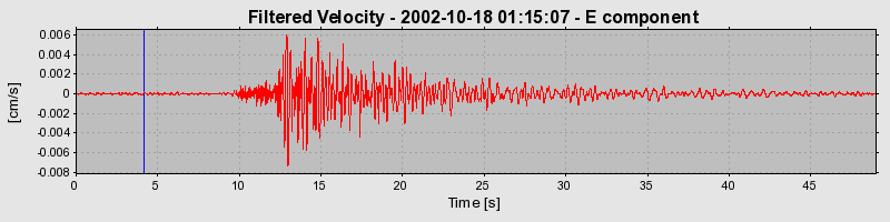 Plot-20160712-1578-rqxlmo-0