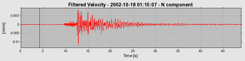 Plot-20160712-1578-pl4ikm-0