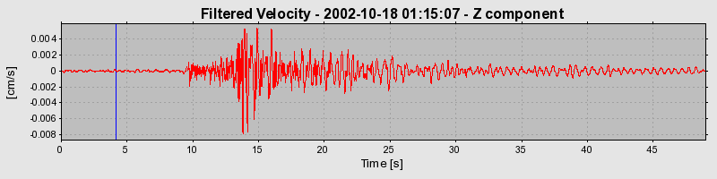 Plot-20160712-1578-erlnvn-0